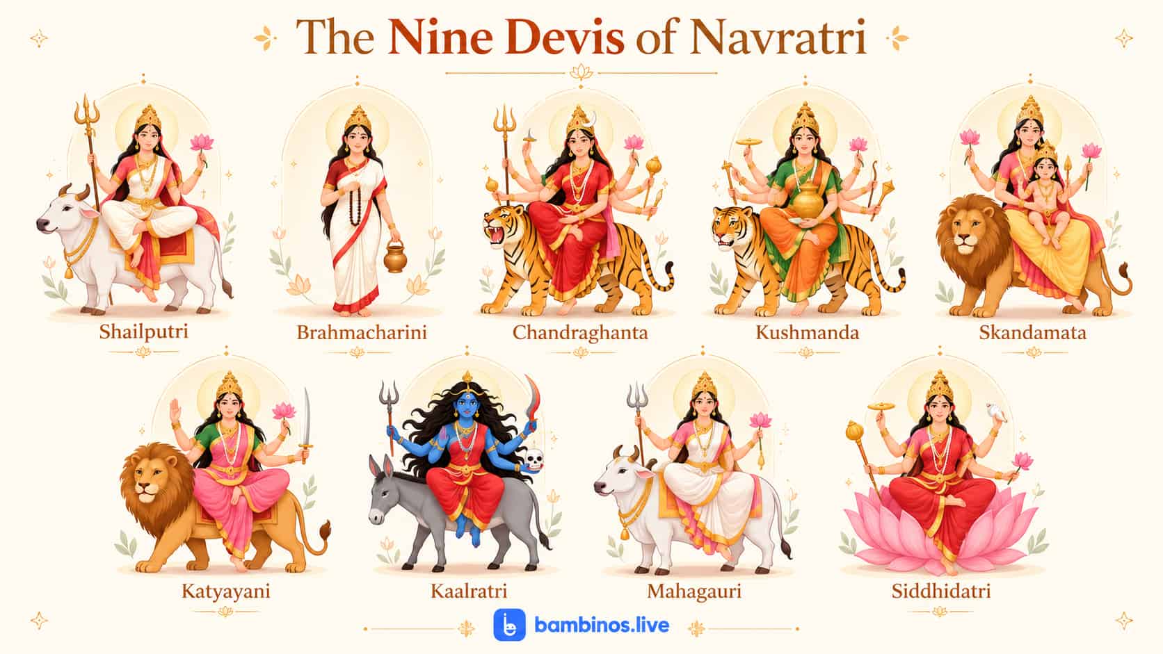 9 days of Navratri Devi names